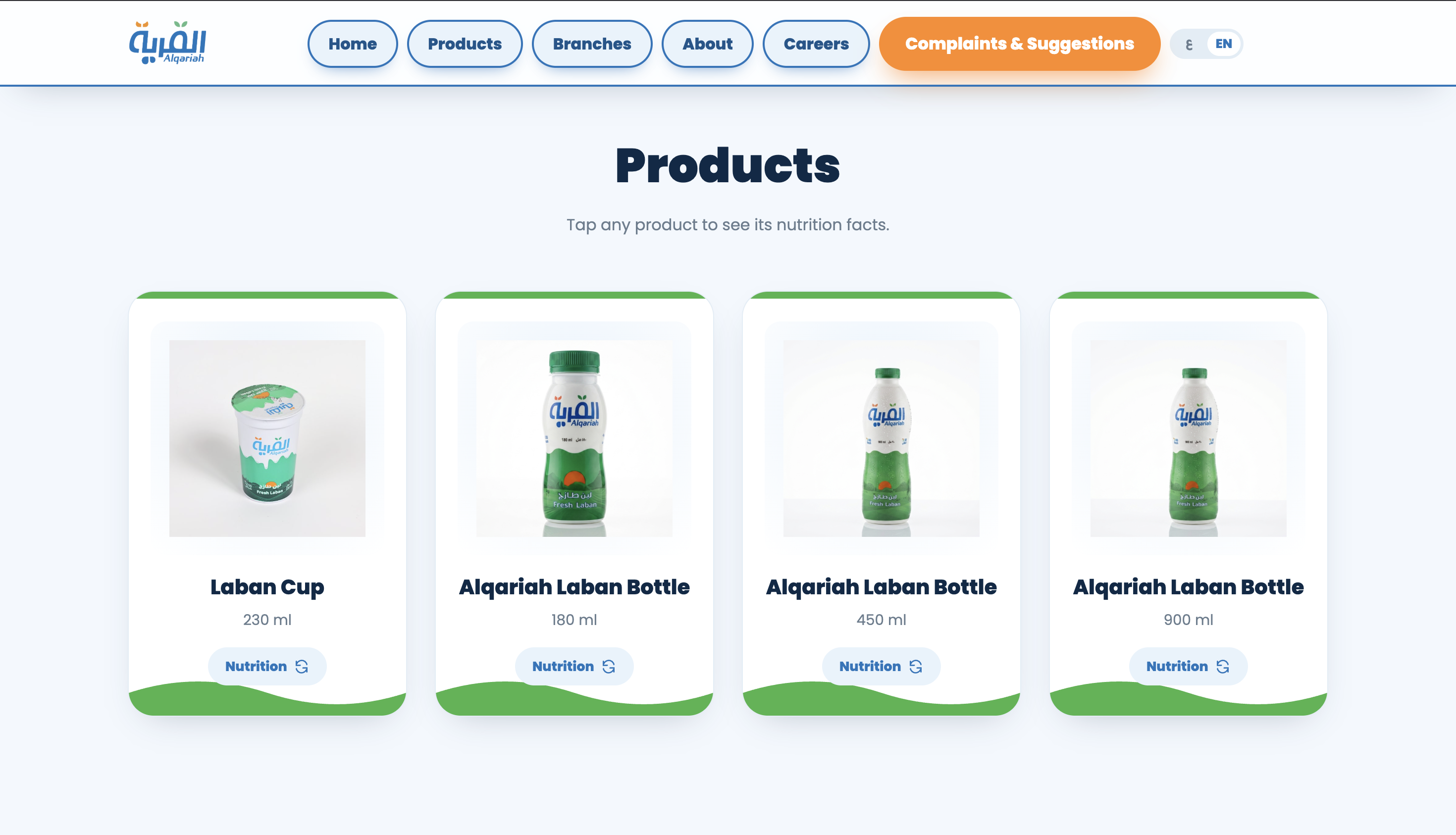 Laban Alqariah website product catalog page, showing dairy products organized by branch